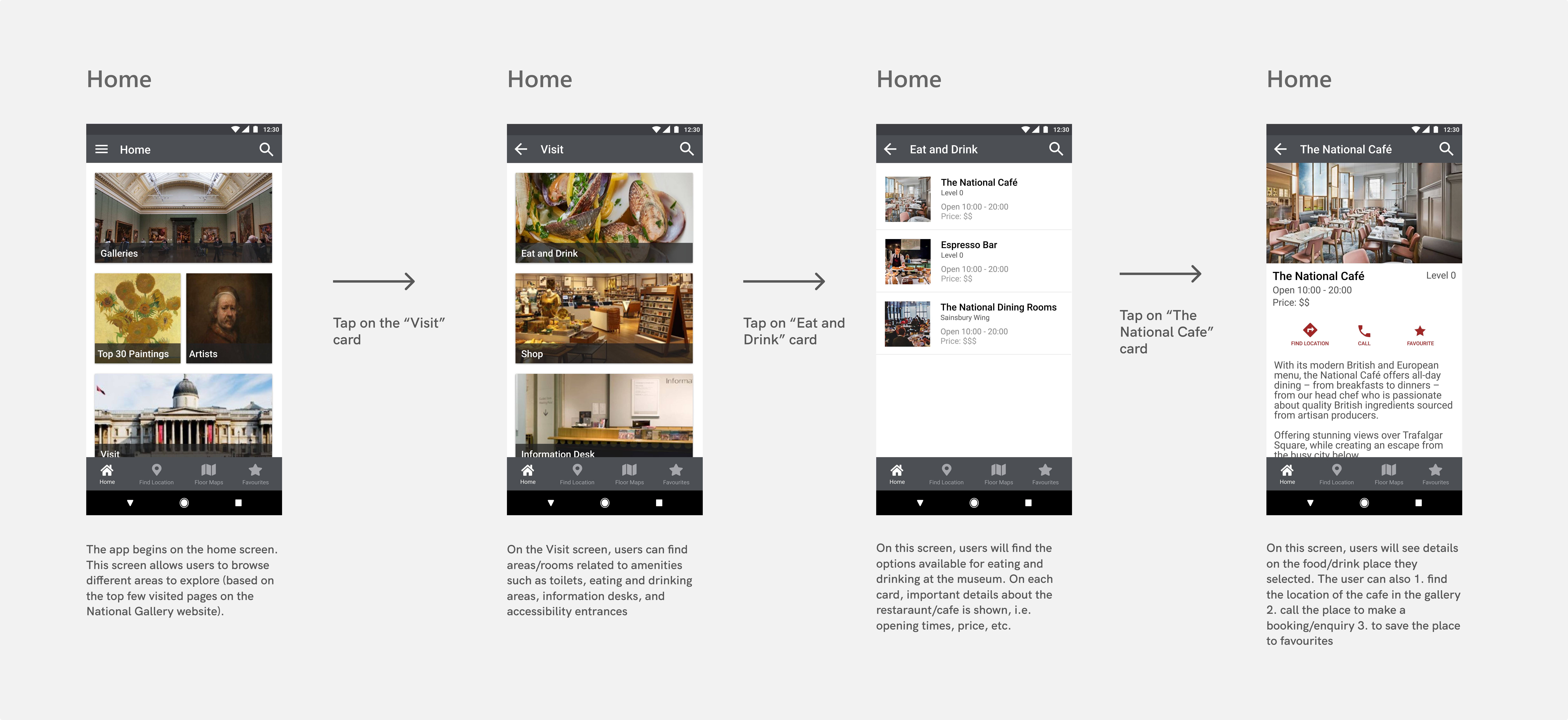 National Gallery - browse points of interest